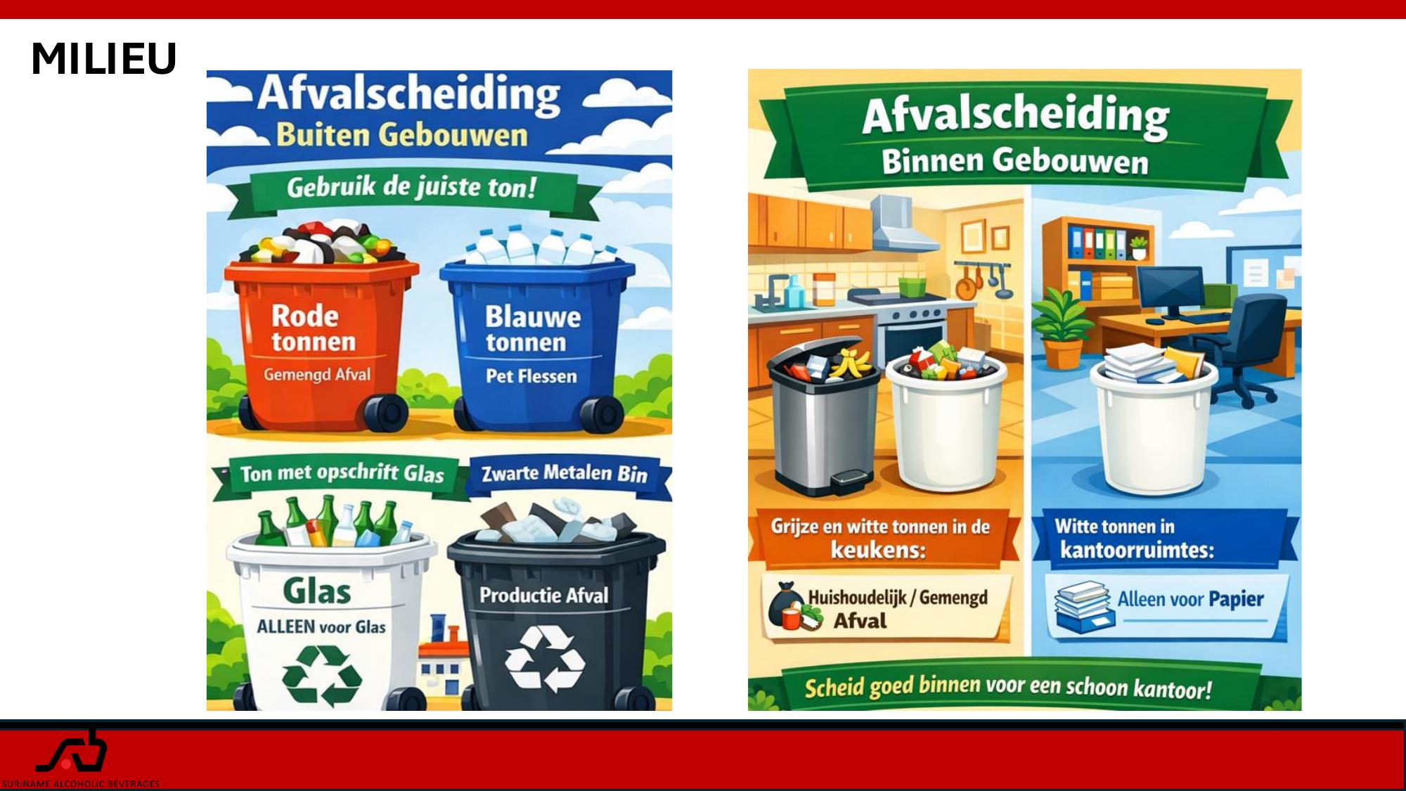 Infographic over afvalscheiding bij SAB
